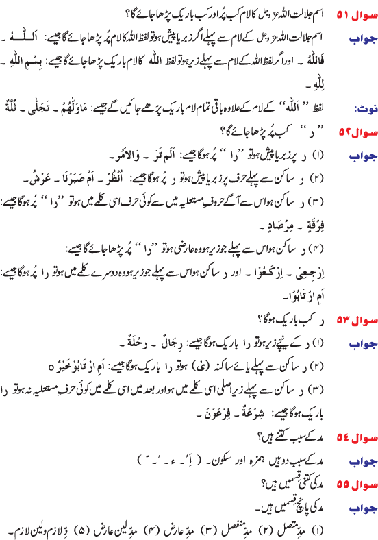 Tajweed rules in urdu pdf
